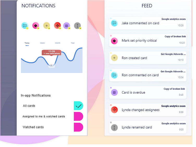 Notifications by Pavan Madiraju on Dribbble