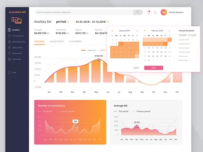 Personal Account of the Merchant acquiring analytics bar chart calendar chart desktop money period transaction ui ux web application