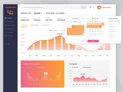 Personal Account of the Merchant acquiring analytics bar chart calendar chart desktop money period transaction ui ux web application