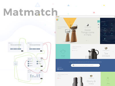 Widget App colors concept internet minimalist ui user experience user flow ux web design widget
