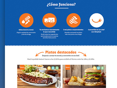 Simpleat | UX & UI design Una nueva experiencia Gourmet brand identity brand strategy branding digital product disruptive site social brand ui ux web