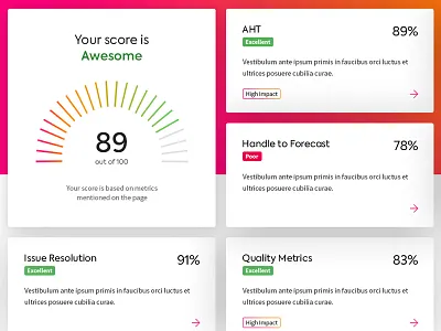 Score card concept product score card ui ux widgets