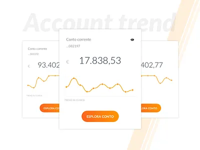 Bank account trend analysis bank card cash dashboard data flat ing minimal money orange trend