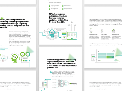 Machine Learning illustrations