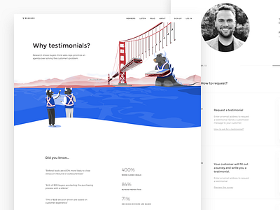 Landing Page art blue bull golden gate bridge illustration red sales stats testimonials trust white