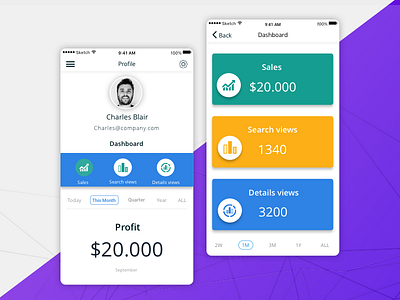 Profile Dashboard UI app cards clean dashboard data ios mobile profile sketch ui ux white