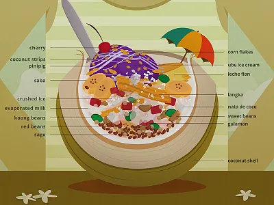 Halohalo dessert filipino halohalo ice cream philippines