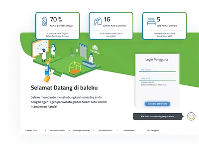 Baleku.id Landing Page