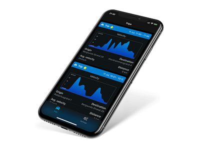 Volante, a Tesla companion app app graph indie tesla volante