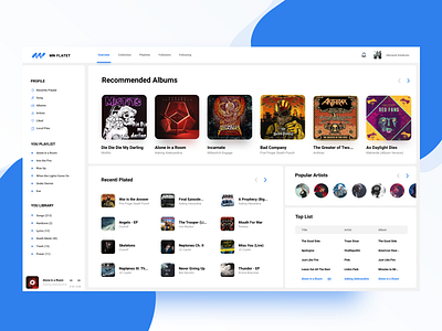 Mn Flatet app figma music player ui ux