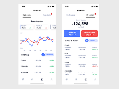 Dashboard13 analytics coin crypto cryptocurrency currency dashboard design ico interface stats token ui