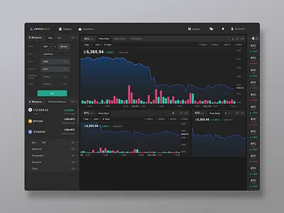 Crypto Trading Platform_Price Chart bitcoin crypto currencies dashboard design ethereum exchange trade ui ux