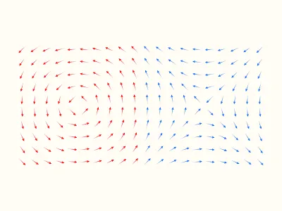 Vortex / Antivortex coordinates anti vortex field physics vector vortex