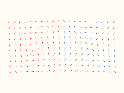 Vortex / Antivortex coordinates anti vortex field physics vector vortex