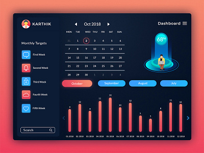 Dashboard Exploration calendar dashboard dashboard dashboard design dashboard template flat design kd work menu design minimal monthly target monthly work dashboard search template ui design work dashboard