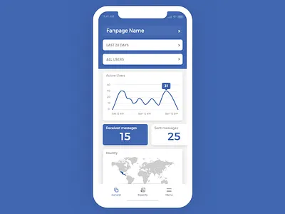 Analytics Chart Daily UI #018 18 adobe xd analytics app chart concept dailyui facebook iphone x mobile