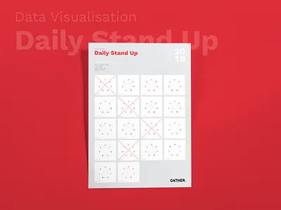Gather – Daily Stand Up Poster data data visualisation graphic design icon illustration infographic poster design print design