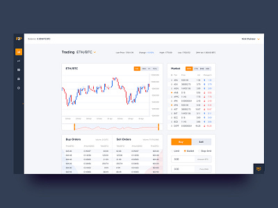 Cryptocurrency exchange dashboard. bP2P blockchain coin crypto cryptocurrency dashboard exchange google interface material materialize ui ux