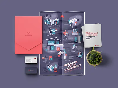 Leadhome Branding Continued branding real estate