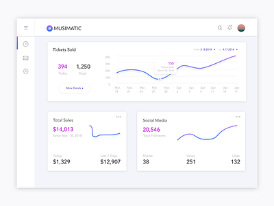 Musimatic artist dashboard minimalist music ui