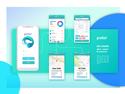 Polar ui design