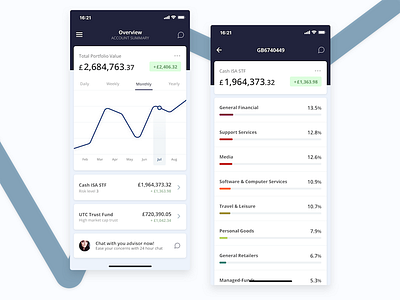 Fund Manager App app balance charts design finance flat fund graph investments mobile ui ux