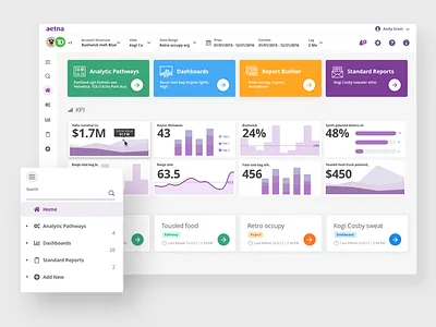 Data Visualization Dashboard dashboard data visualization enterprise ui ux