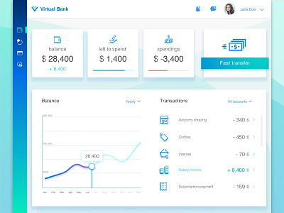 Banking dashboard bank banking dashboard ui