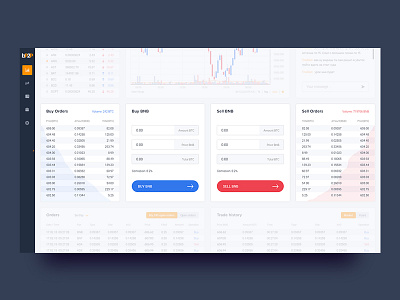 Cryptocurrency exchange dashboard. bP2P blockchain coin crypto cryptocurrency dashboard exchange google interface material materialize ui ux