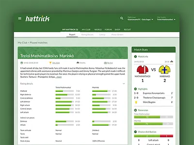 Hattrick Design competition - Match Detail (Played) contest hattrick material design mockup web winning contest