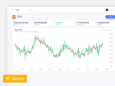 Crypto Exchange bitcoin bitcoin exchange blockchain crypto exchange freebie landing page material design table web