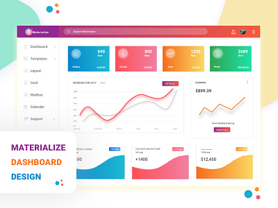 Dashboard Design