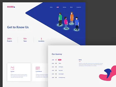 Morr - About Page about us ui web design