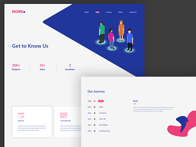 Morr - About Page about us ui web design