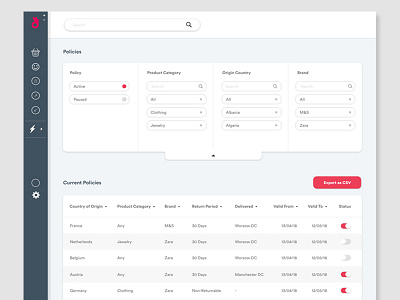 Dashboard account dashboard data table statistics stats table ui user interface ux