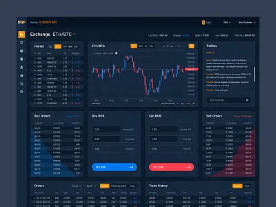 Dark style. Cryptocurrency exchange dashboard. bP2P blockchain coin crypto cryptocurrency dashboard exchange google interface material materialize ui ux