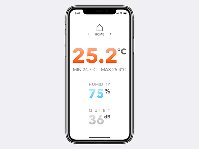 Daily UI #21 Home Monitoring Dashboard dailyui dailyui021 humidity ios iphone mobile quiet temperature ui