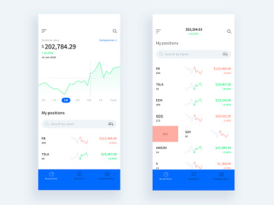 Trading app (light theme) chart design fintech graphic light trading ui user interface