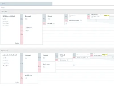 Pipeline report wireframe