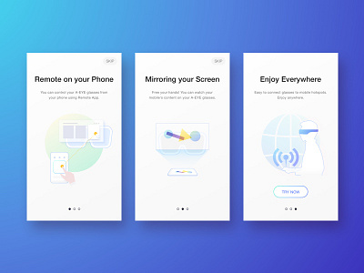 Walkthrough Pages for A-EYE Remote App ui