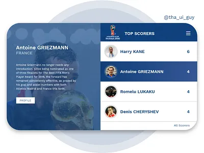 Leaderboard UI app ui design fifa fifa ui leaderboard sport ui ui design ux