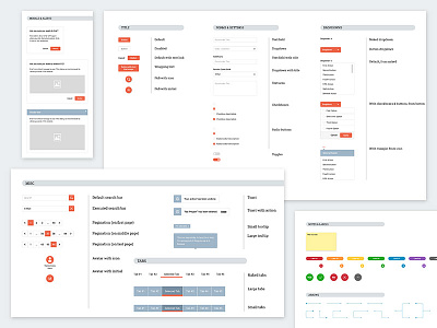 Michael's Wireframe & Markup kit v2.0 free kit markup sketch ux wireframe