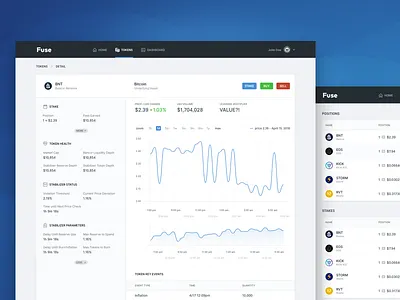 Token Detail blue chart cryptocurrency token dashboard fuse project