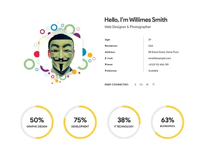 Mask - Personal CV, Resume, Portfolio & vCard PSD Template online resume personal cv personal vcard personal website portfolio resume unique vcard