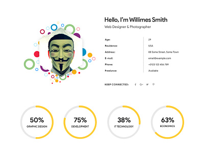 Mask - Personal CV, Resume, Portfolio & vCard PSD Template online resume personal cv personal vcard personal website portfolio resume unique vcard