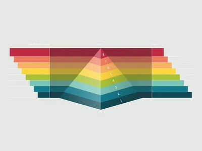 Newsletter Content - Facebook Campaigns ad design facebook newsletter