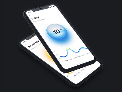 Weather II app chart design glass glassmorphism rain time ui weather wet