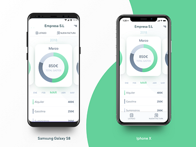 Mobile Dashboard for Ios & Android android app charts dashboard fintech galaxy ios iphone material design mobile ui ux