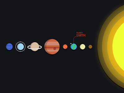 Little Solar System earth galaxy planets solar system sun