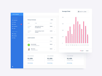 Analytics analytics dashboard interface panel statistics